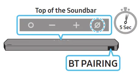 SAMSUNG HW Q990C Soundbar Wireless Dolby Atmos- fig 32