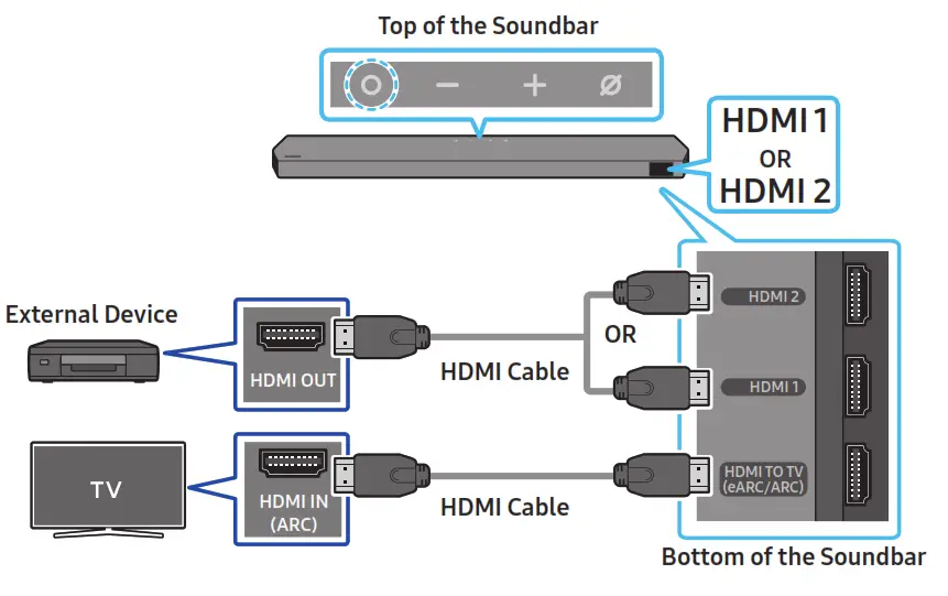 SAMSUNG HW Q990C Soundbar Wireless Dolby Atmos- fig 42