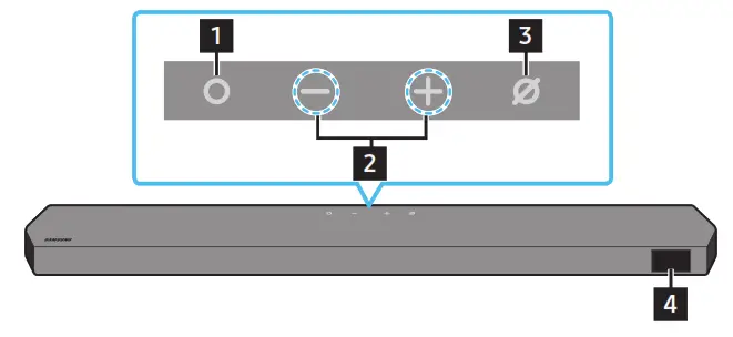 SAMSUNG HW Q990C Soundbar Wireless Dolby Atmos- fig