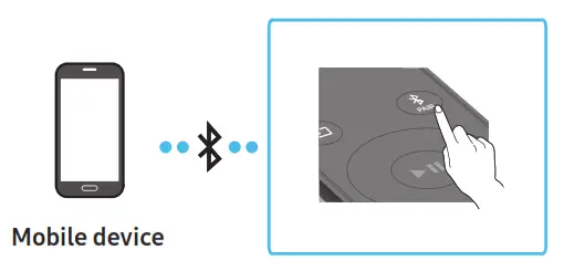 SAMSUNG HW Q990C Soundbar Wireless Dolby Atmos- fig121