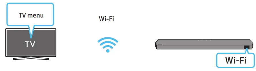 SAMSUNG HW Q990C Soundbar Wireless Dolby Atmos- fig34