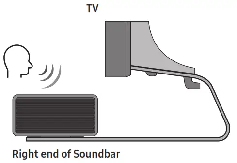SAMSUNG HW Q990C Soundbar Wireless Dolby Atmos- fig80