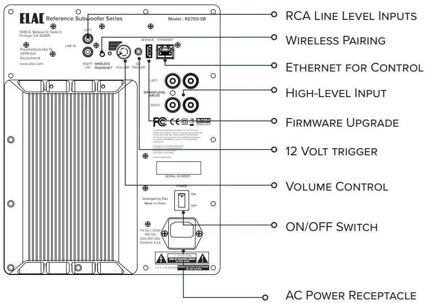 ELAC RS700 Reference Series Subwoofer - Back Panel Feature