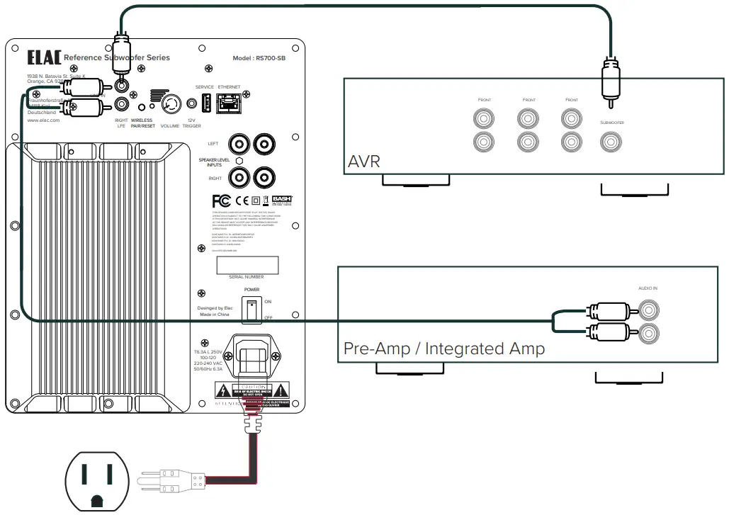 ELAC RS700 Reference Series Subwoofer - Subwoofer