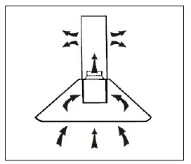 LIVINOX-LCH-601A-90SS-Range-Hood-FIG-9