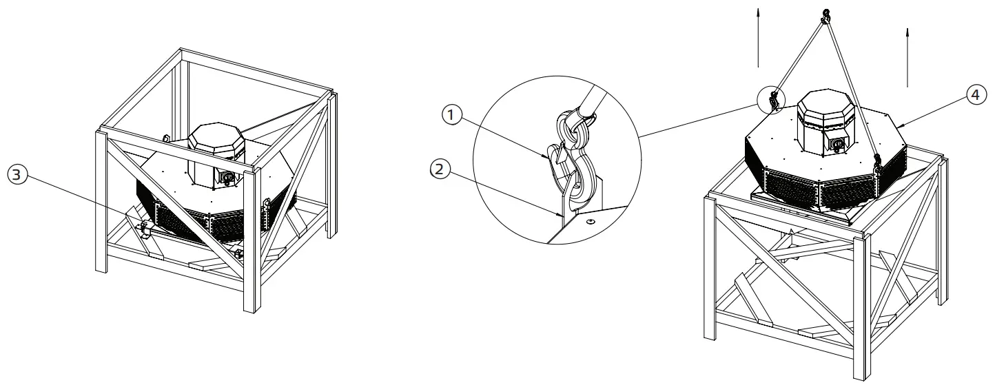ruck VENTILATOREN DHL 450 Roof fan horizontal with isolating switch - STORAGE