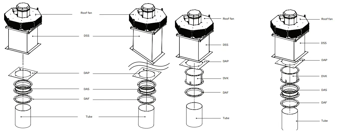 ruck VENTILATOREN DHL 450 Roof fan horizontal with isolating switch - examples 2