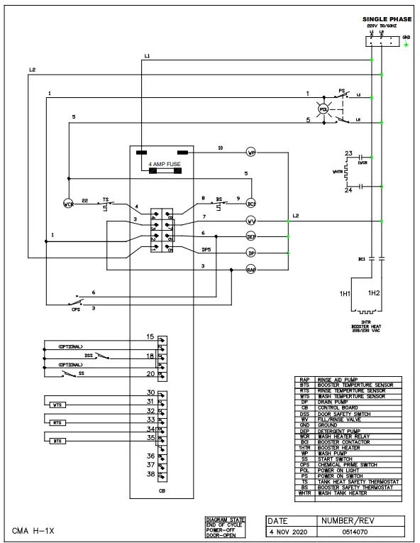 CMA-DISHMACHINES-CMA-H-1X-High-Temperature-fig-40