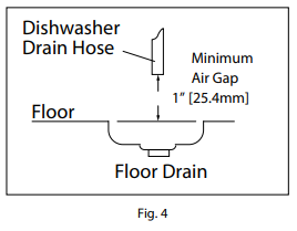CMA-DISHMACHINES-CMA-H-1X-High-Temperature-fig-5