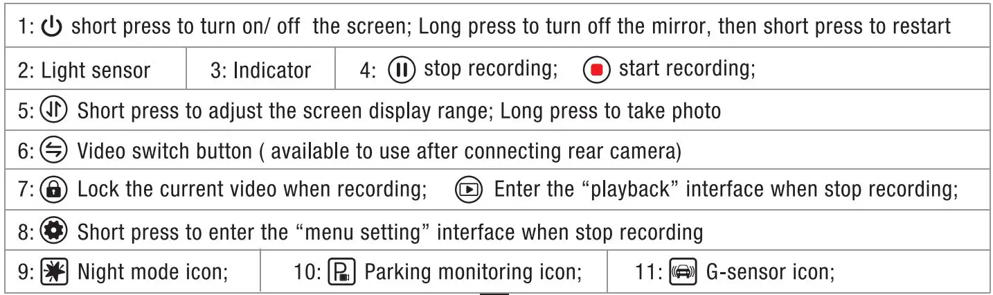 GERMiD-YVL-096A-M39S-9.66-Inch-1080P-Streaming-Media-Mirror-Monitor-with Built-In-Dash-Cam-3
