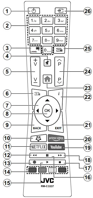 JVC-LT-50VU8000-Ultra-HD-4K-Smart-TV-fig-13