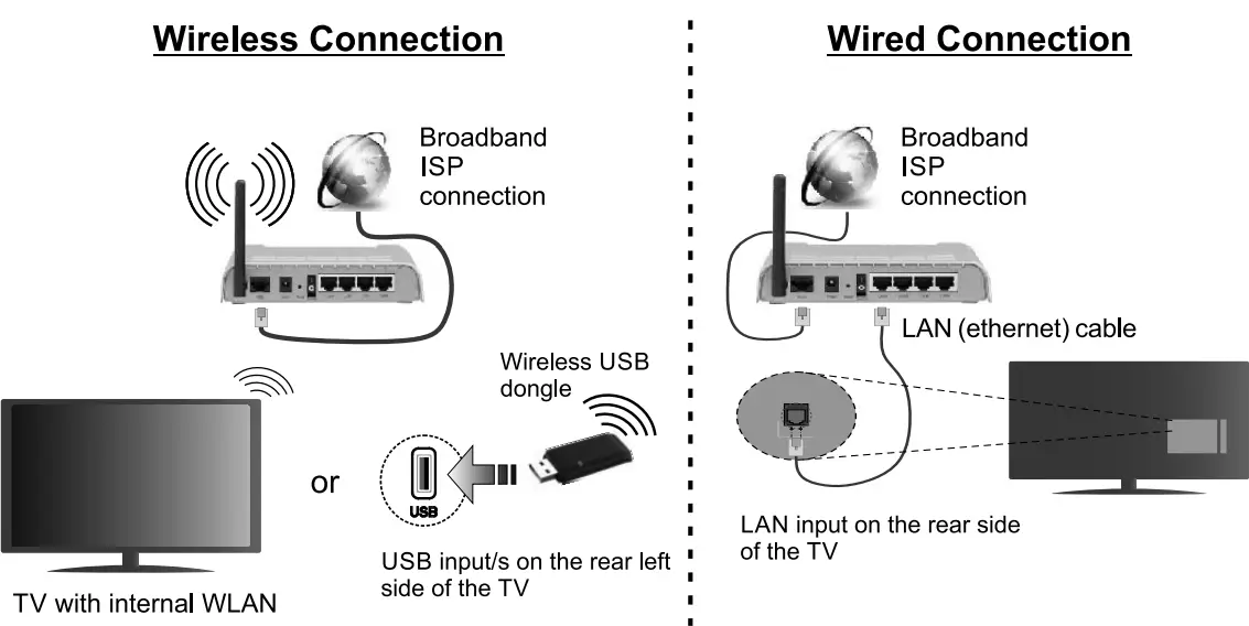 JVC-LT-50VU8000-Ultra-HD-4K-Smart-TV-fig-7