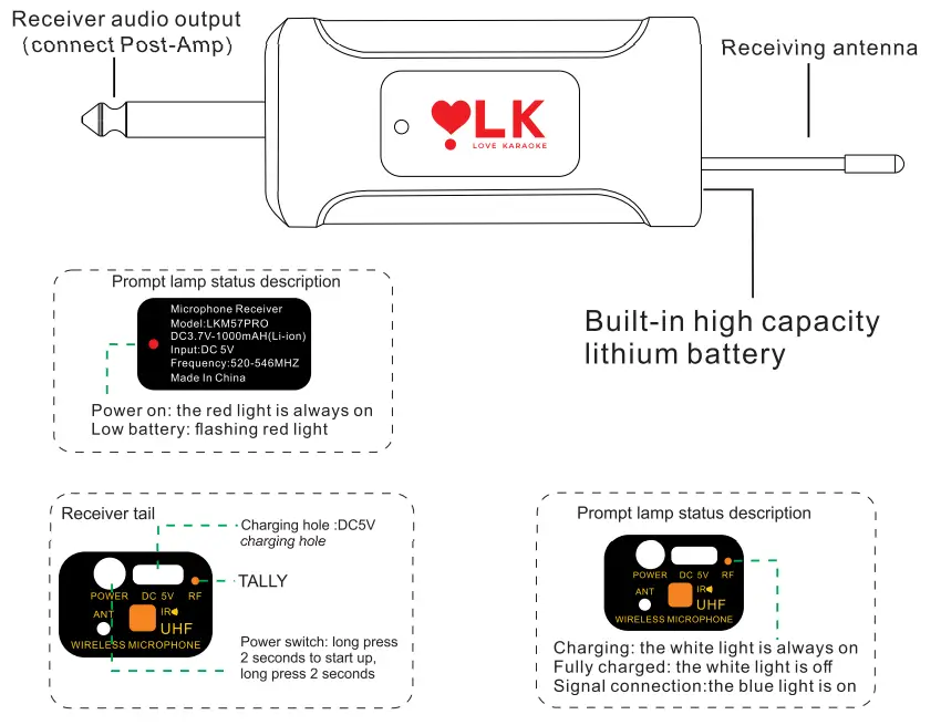 LKM57PRO-Wireless-Microphone-fig-10
