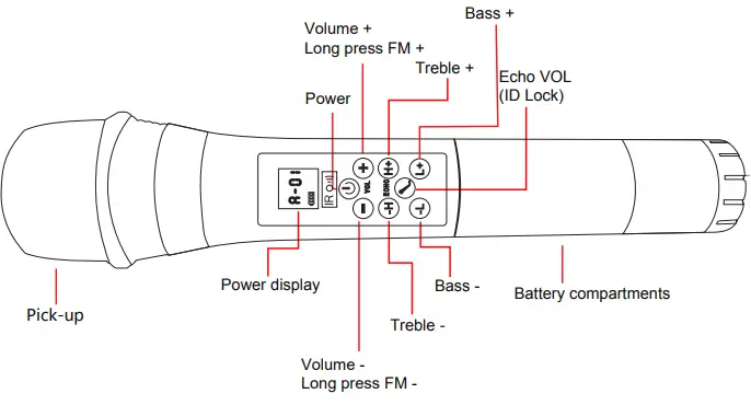LKM57PRO-Wireless-Microphone-fig-2