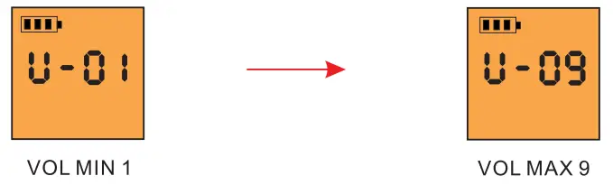 LKM57PRO-Wireless-Microphone-fig-3