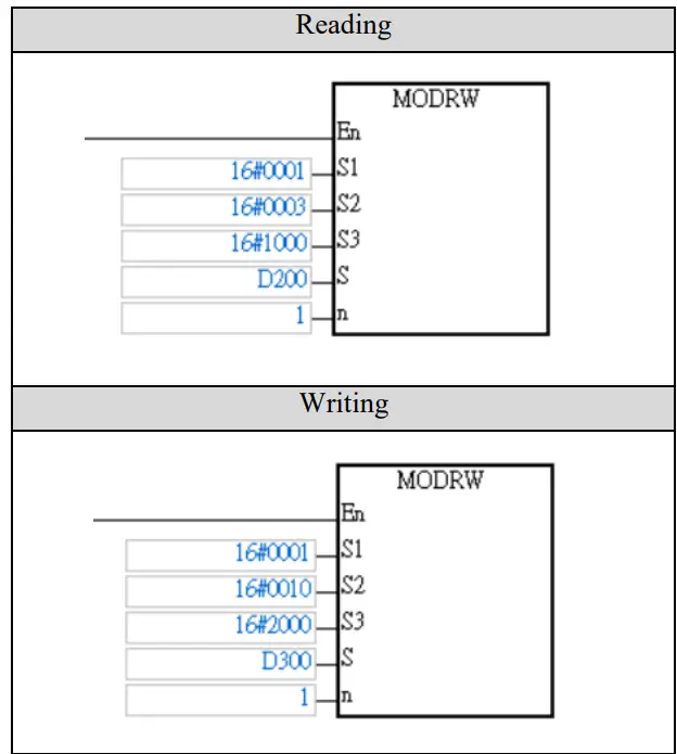 DAUDIN Delta PLC Modbus RTU Connection - parameter 1