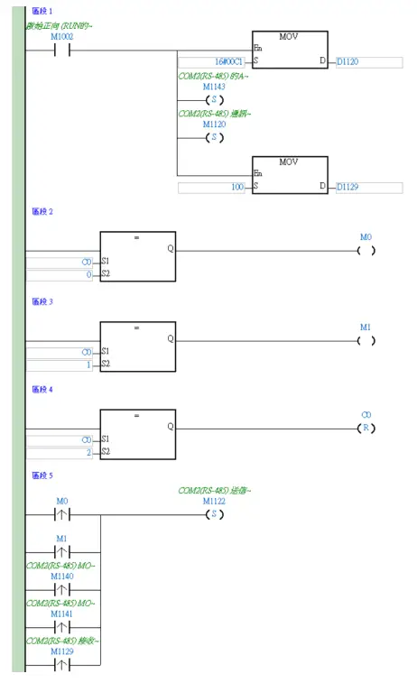 DAUDIN Delta PLC Modbus RTU Connection - parameter 2