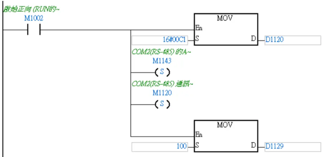 DAUDIN Delta PLC Modbus RTU Connection - parameter