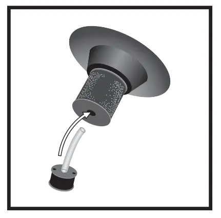 Pump Set Up And Operation