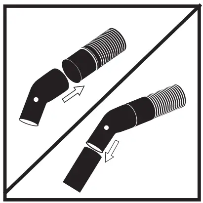 Pump Set Up And Operation