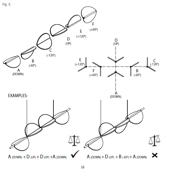 FLOS S4-Almendra-Suspension-Lam-06