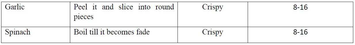 Livoo DOM381 Rotating Food Dehydrator-FIG-5