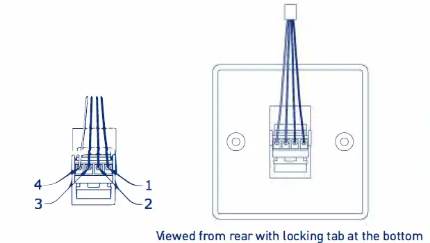 BG ELECTRICAL FBNRJ111-01 RJ11 Telephone Socket Outlet 1