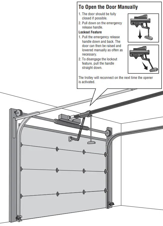 LiftMaster-Elite-Series-WiFi-Garage-Door-Opener-fig 11