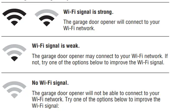 LiftMaster-Elite-Series-WiFi-Garage-Door-Opener-fig 3