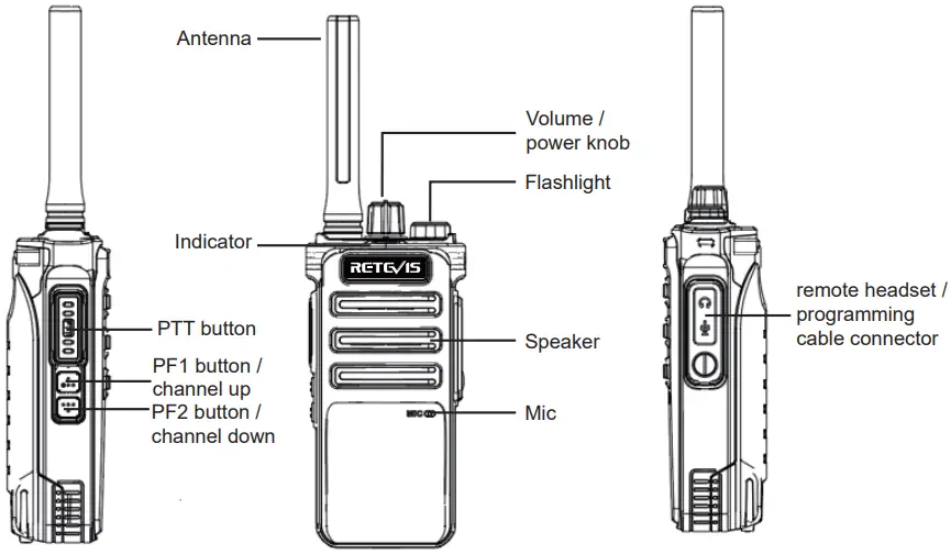 RETEVIS RB89 High Power GMRS Radio with Bluetooth Earpiece - Familiar