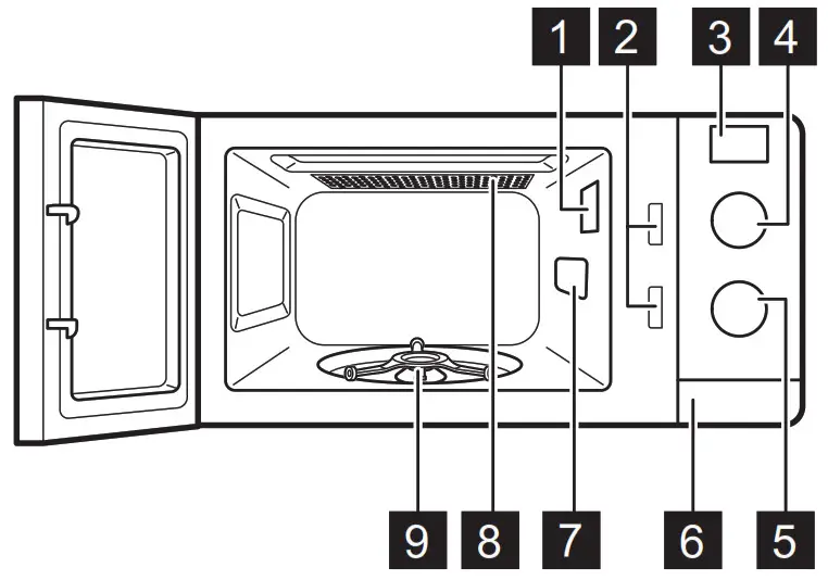 Electrolux EMZ725MMK Microwave Oven - Lamp