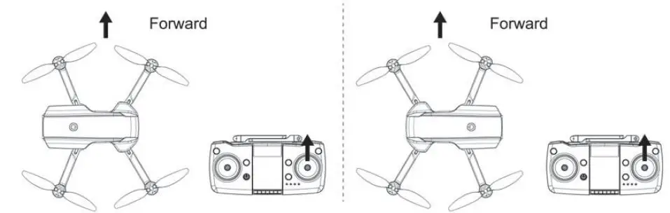 NETNEW-S1-GPS-4-Axis-Aerocroft-fig-12