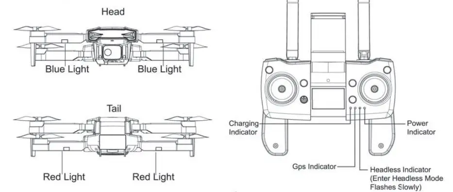 NETNEW-S1-GPS-4-Axis-Aerocroft-fig-14