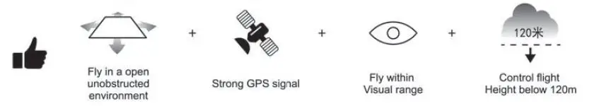 NETNEW-S1-GPS-4-Axis-Aerocroft-fig-14