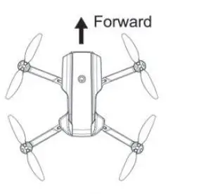 NETNEW-S1-GPS-4-Axis-Aerocroft-fig-9
