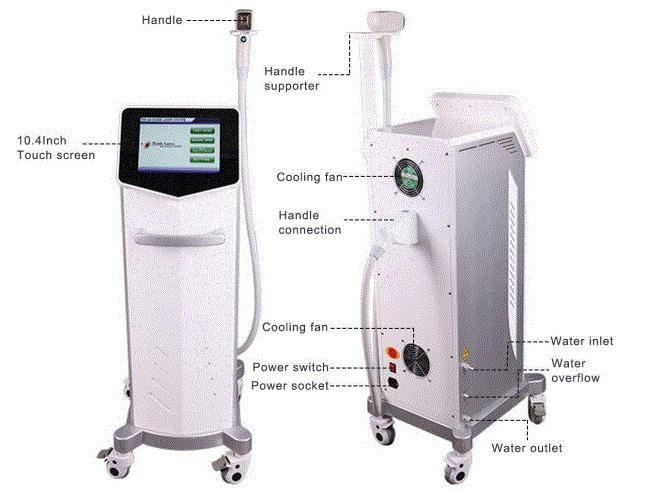 Handy-Importer-810nm-Diode-Laser-Hair-Removal-Device-fig-2