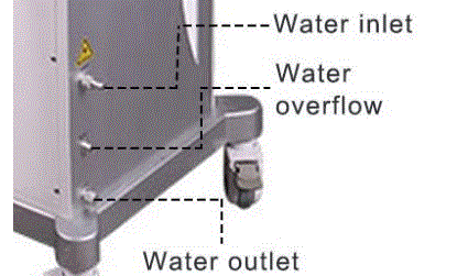 Handy-Importer-810nm-Diode-Laser-Hair-Removal-Device-fig-5