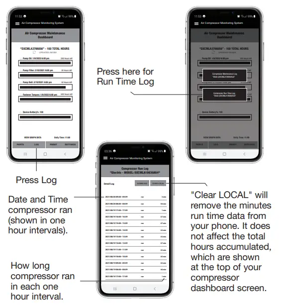 DEWALT DXCMV5048055A Electric Air Compressor - History
