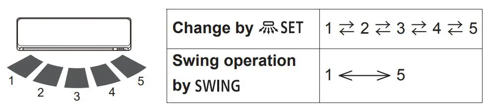 FUJITSU-ASTH24KNTA-Air-Conditioner-fig-15