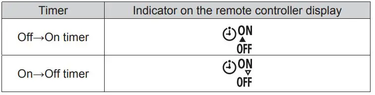 FUJITSU-ASTH24KNTA-Air-Conditioner-fig-20
