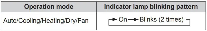 FUJITSU-ASTH24KNTA-Air-Conditioner-fig-28