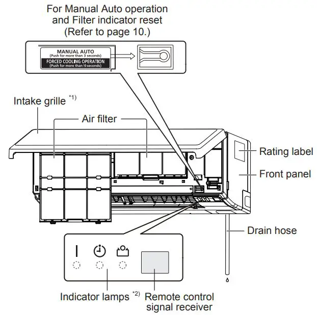 FUJITSU-ASTH24KNTA-Air-Conditioner-fig-4