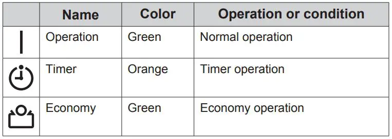 FUJITSU-ASTH24KNTA-Air-Conditioner-fig-5