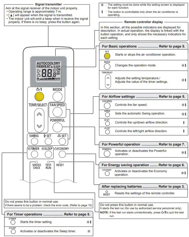 FUJITSU-ASTH24KNTA-Air-Conditioner-fig-6