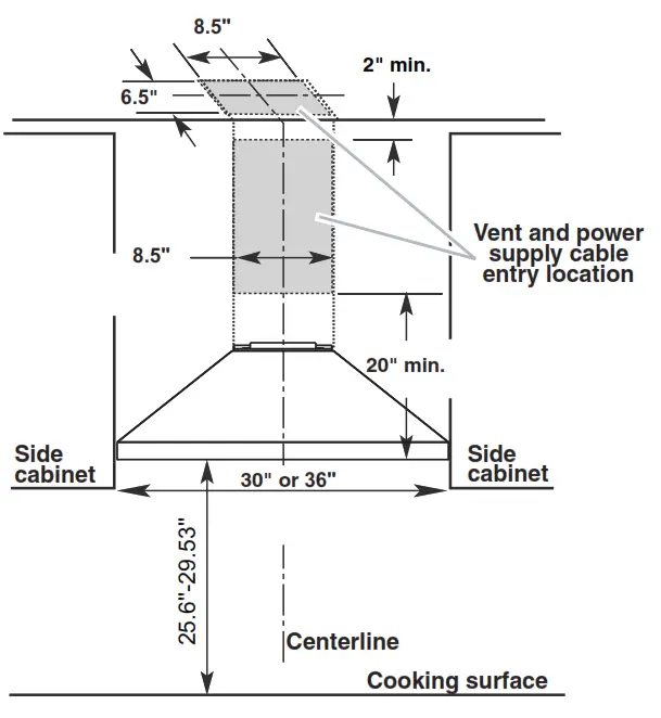 comfee CVP36W4AST Convertible Pyramid Range Hood - electrical