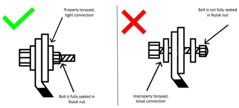 dragonfly-DFGC3-12V-Lithium-Batteries-fig- (3)