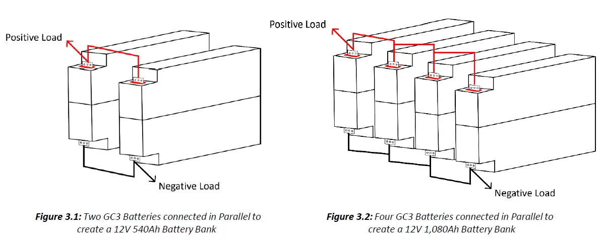 dragonfly-DFGC3-12V-Lithium-Batteries-fig- (4)