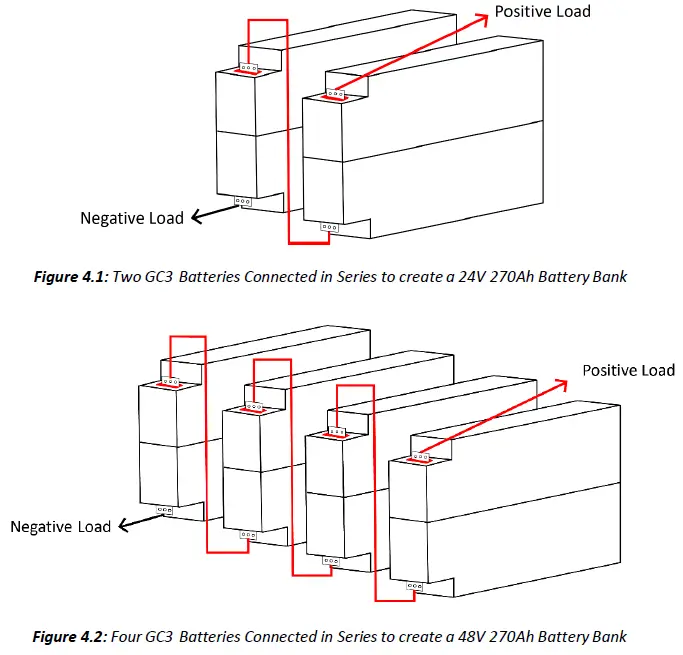 dragonfly-DFGC3-12V-Lithium-Batteries-fig- (5)