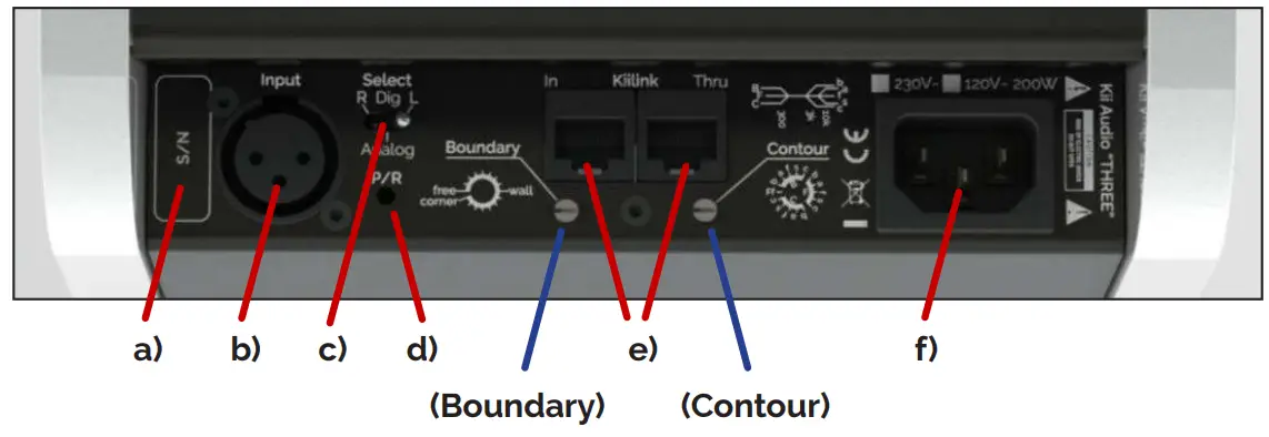 Kii Audio THREE Advanced Loudspeaker - Parts