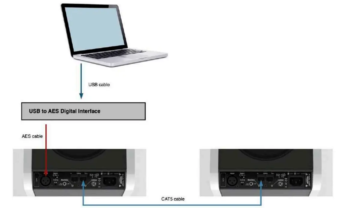Kii Audio THREE Advanced Loudspeaker - Setup